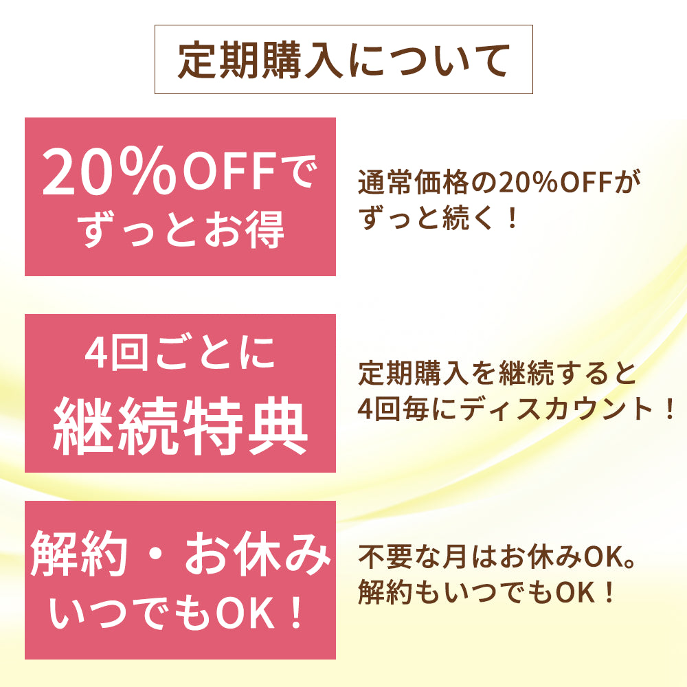 【定期購入】マヌ活プロジェクト® Placenta me（プラセンタミー）★2年に1度のお試しキャンペーン（初回は2箱セット）★