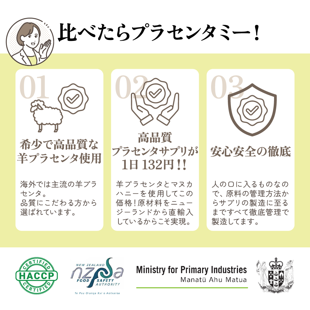 ★モニター特別価格★【定期購入】マヌ活プロジェクト® Placenta me（プラセンタミー）