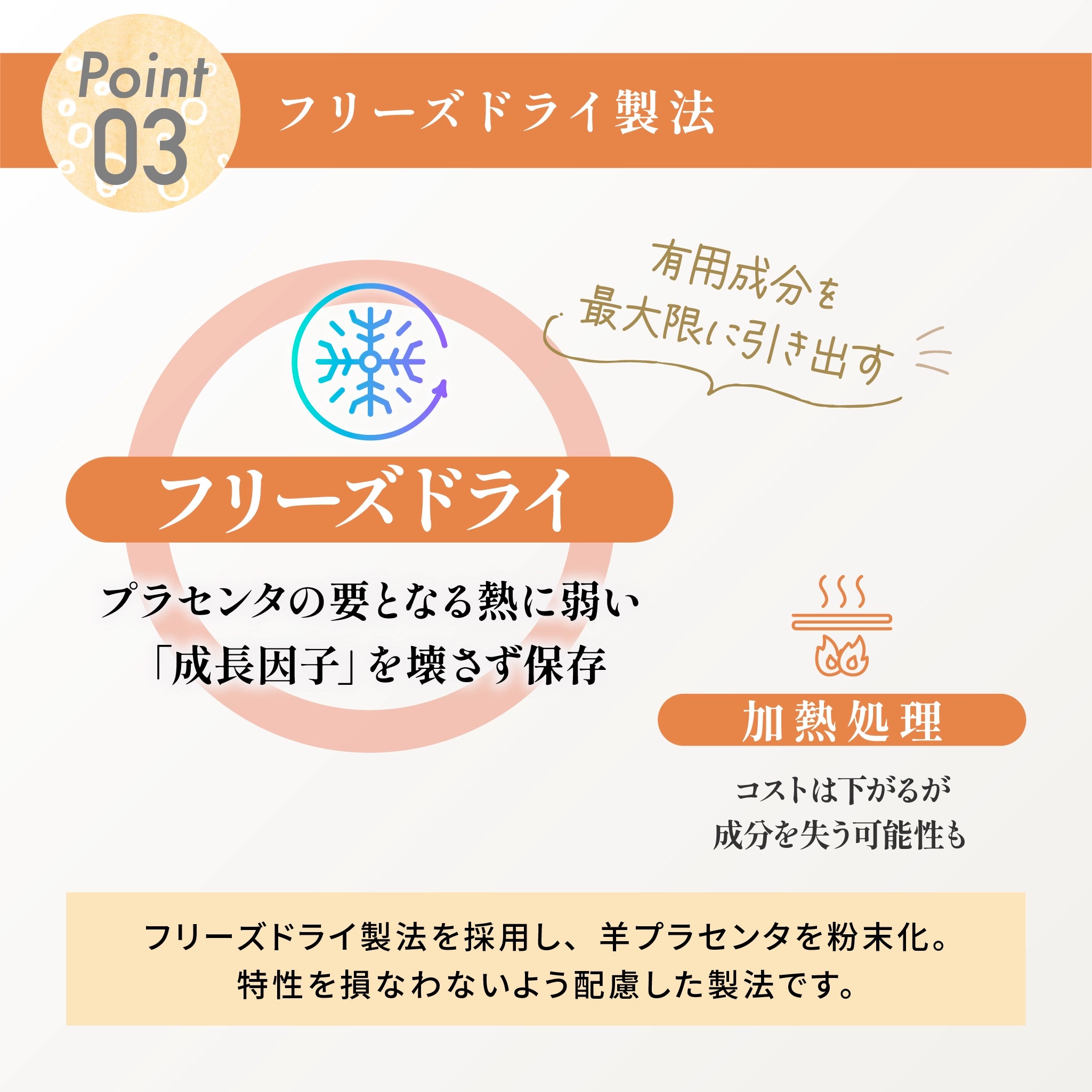 【定期購入】わたしのプラセンタ